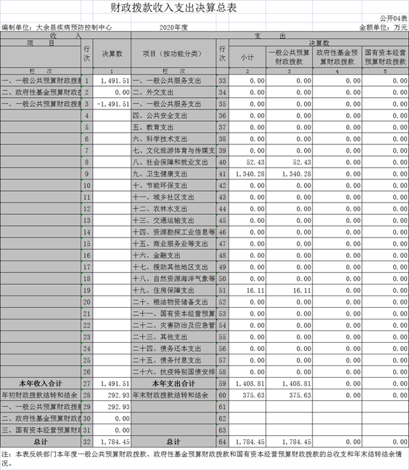 d6a7622863c4a610a82fa730b93a7eb