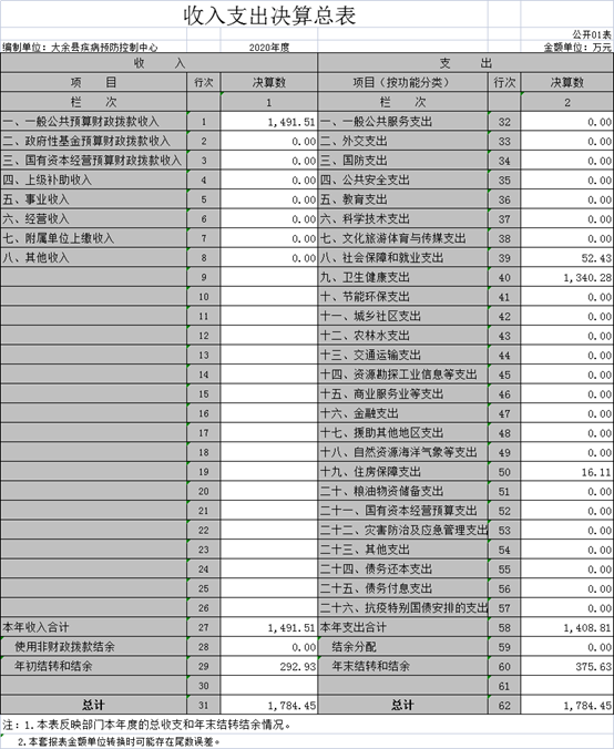 ec4aed0778ba74cddcd38027d9b6fc1