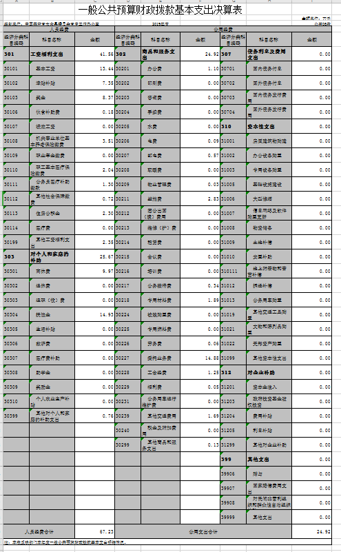 3f65b7c4537efcc005e556040337a7f