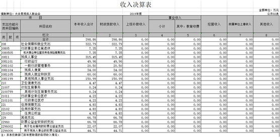 common/preview_resource.action?id=dc3c3e45704d40e988776c31bb73c49e&type=png&jcrVer=1.0